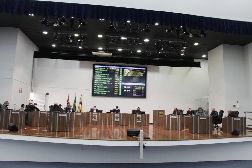 Câmara aprova crédito adicional de R$ 5,7 milhões à Prefeitura