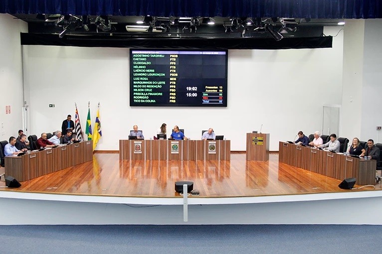 Câmara retira projetos de subsídios de prefeito, secretários e vereadores