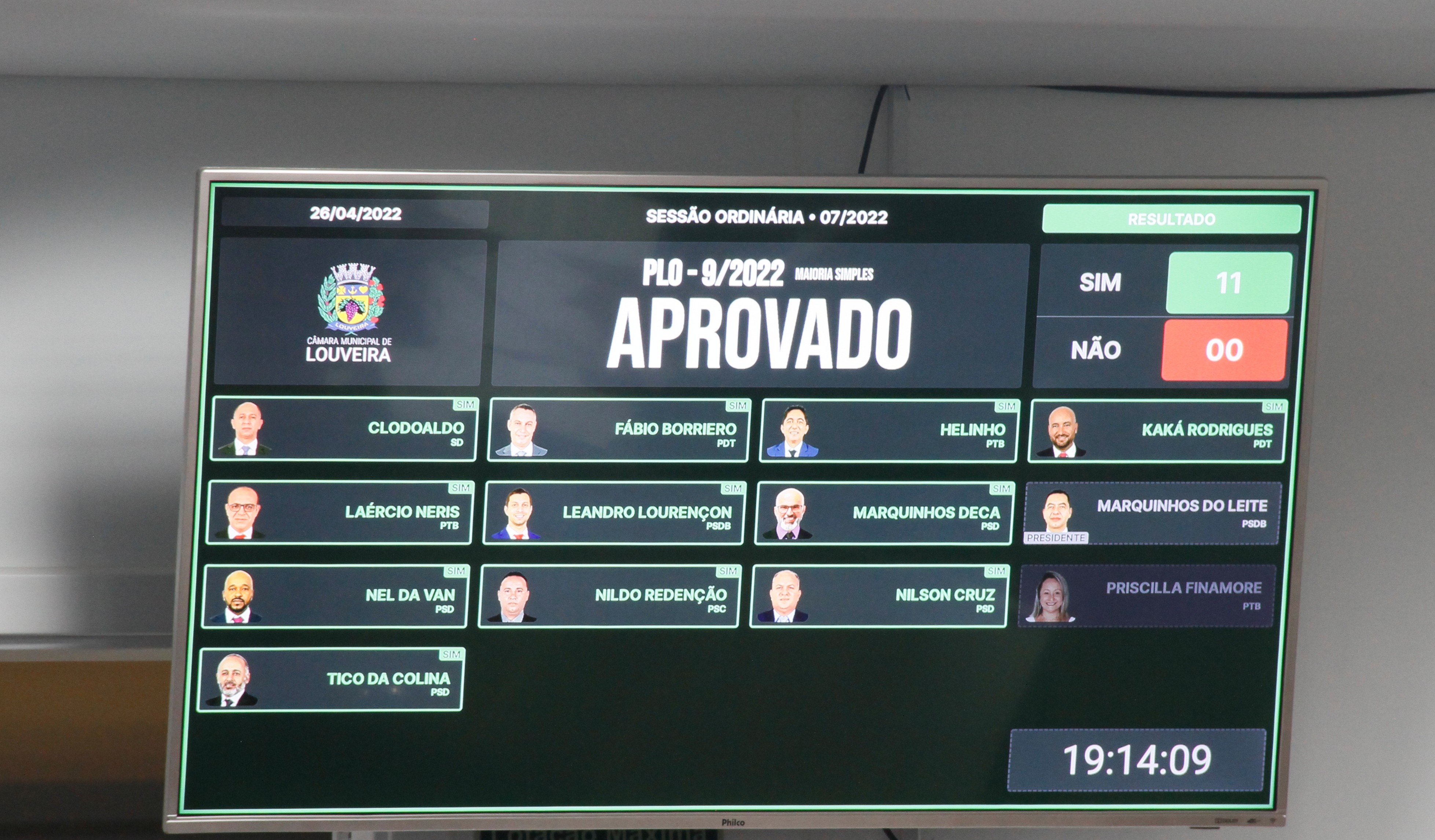 Vereadores aprovam crédito adicional de R$ 1,8 milhões para Prefeitura