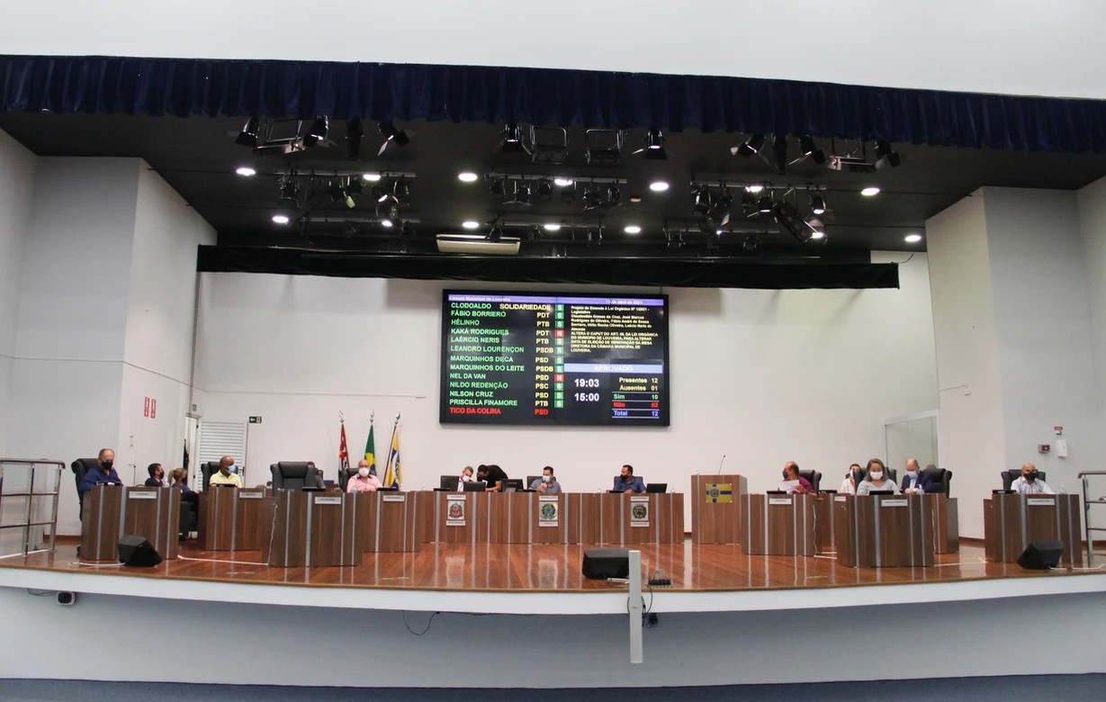 6ª Sessão Extraordinária tem aprovação de Resolução para mudança da data de eleição da Mesa Diretora